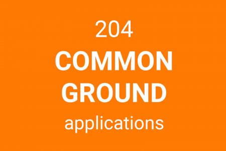 a graphic featuring text that says "204 Common Ground Applications"